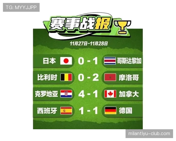 德国队2026世界杯赛程分析与小组出线前景预测